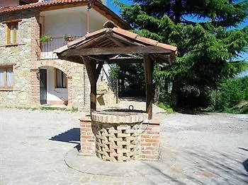 La Martinella Alloggio per agriturismo
